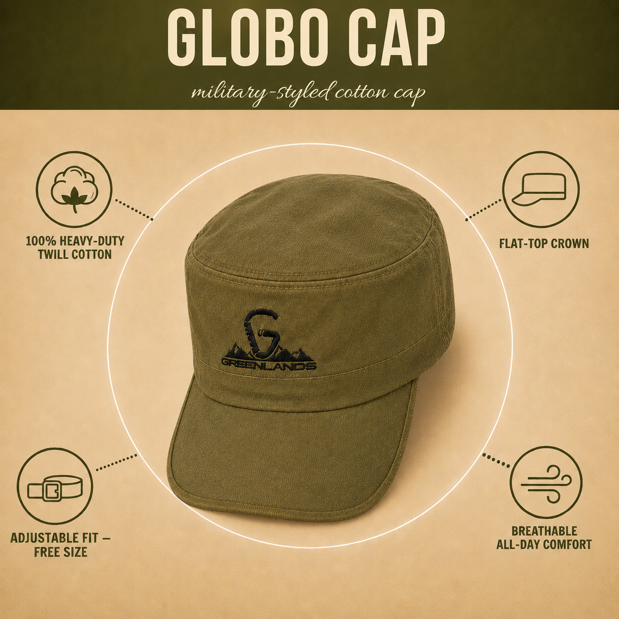 Globo Sports Cap – Olive