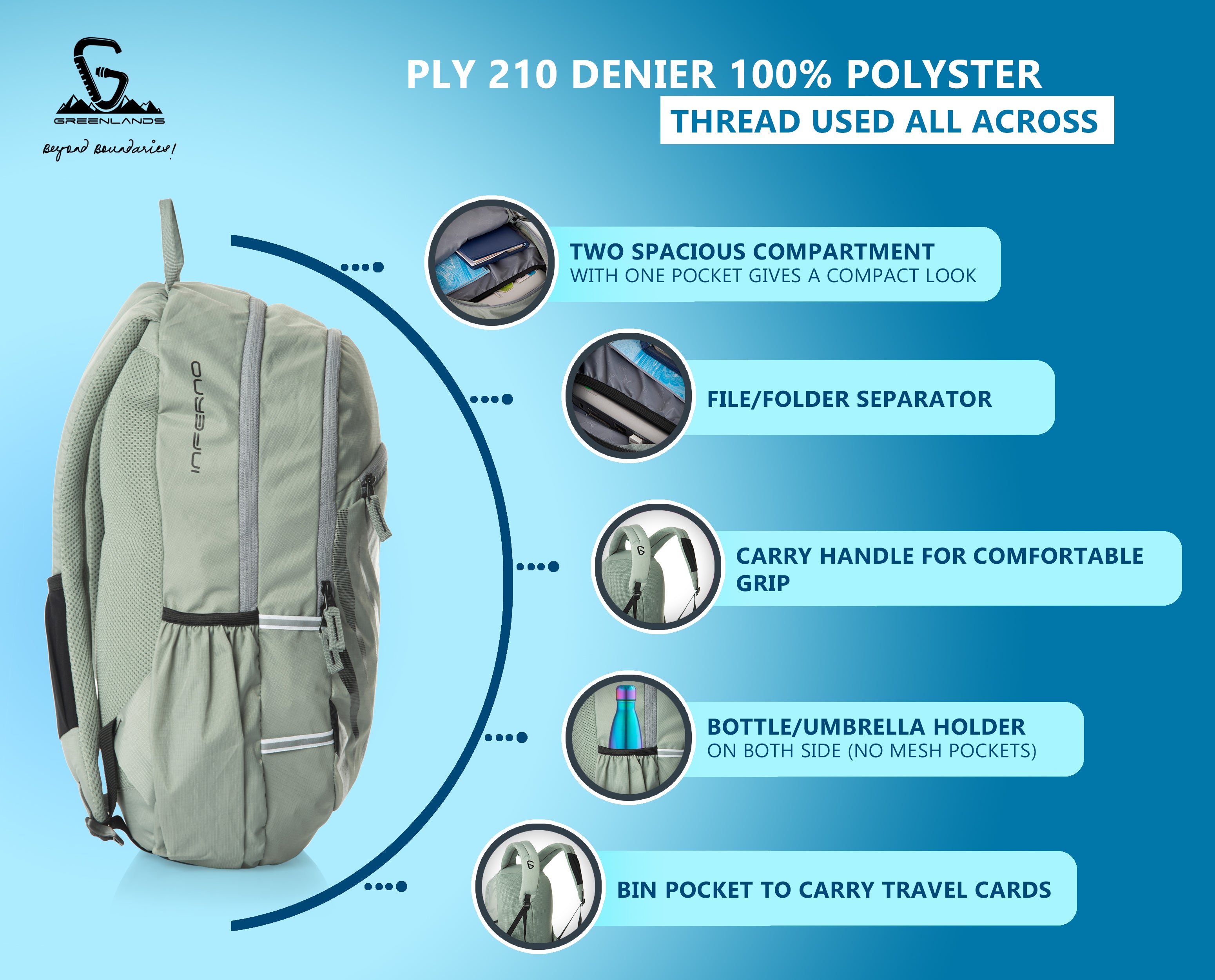 Greenlands Inferno Backpack - Light Grey