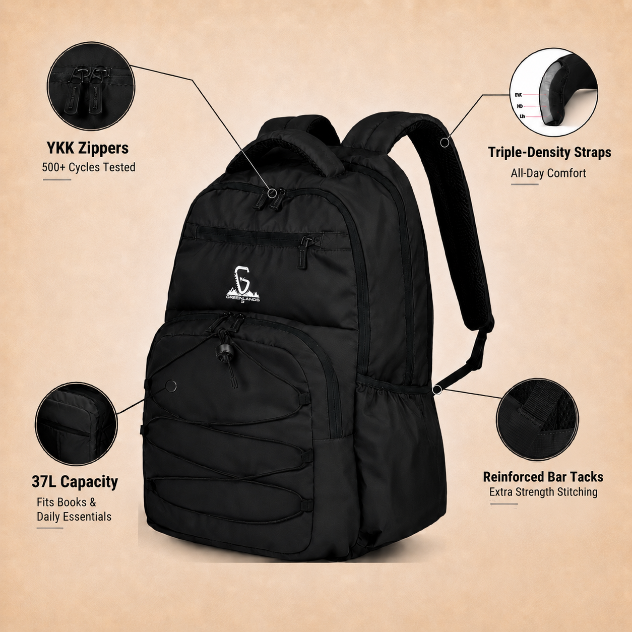 Greenlands 37L Ziggy Backpack with Attached Rain Cover – 2 Spacious Compartments, Ideal for Office, School, Travel, Trekking and Trips – Unisex, D Grey