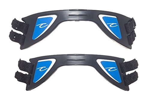 Forma Neck Guard Without SRS