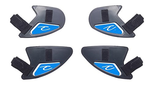 Forma Little Master Neck Guard