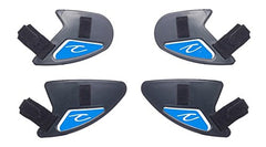 Forma Little Master Neck Guard
