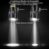 Greenlands Mini LED Rechargeable Pocket Torch – 200 Lumens, 3 Modes, Zoom Focus | Camping & Hiking Flashlight