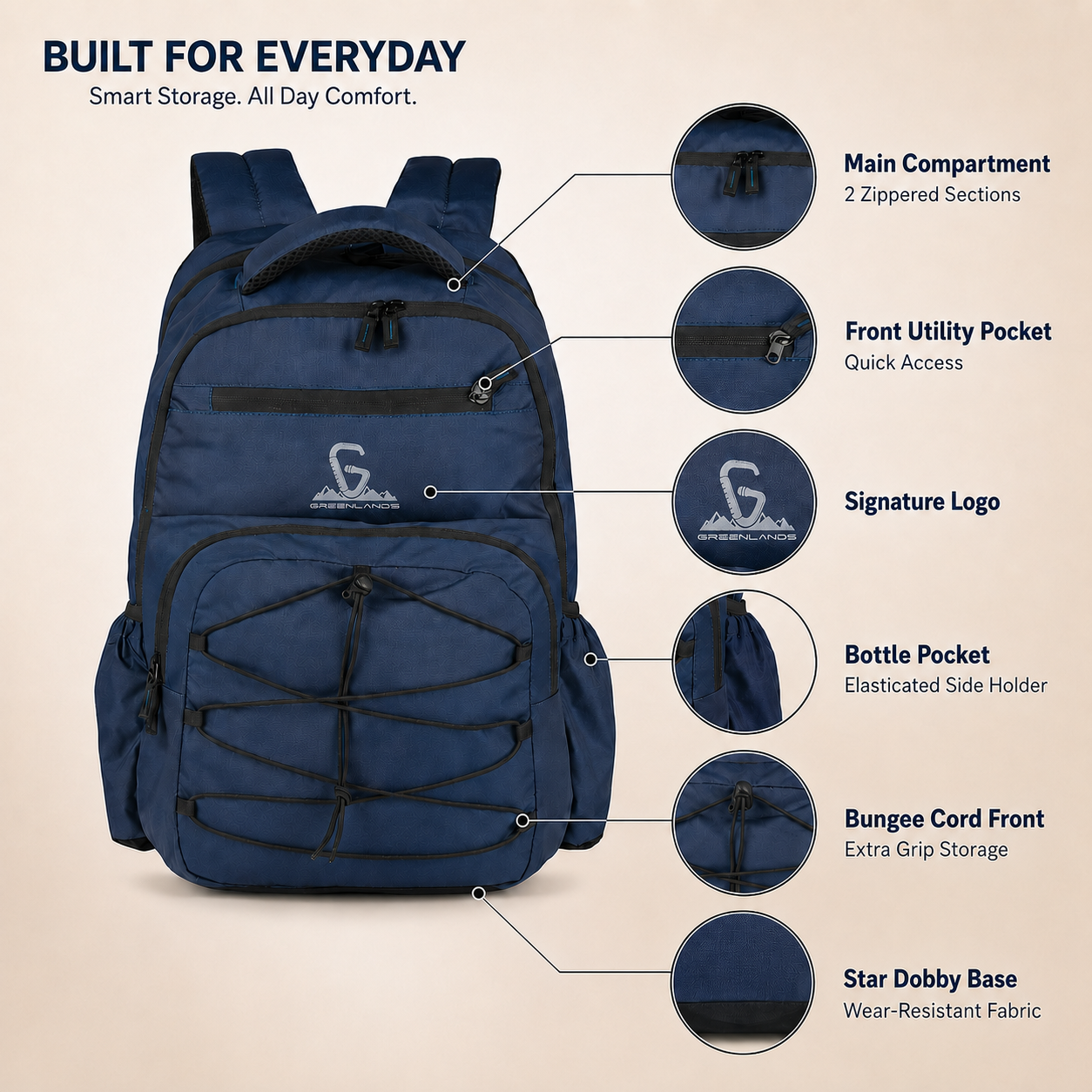 Greenlands 37L Ziggy Backpack with Attached Rain Cover – 2 Spacious Compartments, Ideal for Office, School, Travel, Trekking and Trips – Unisex, Navy